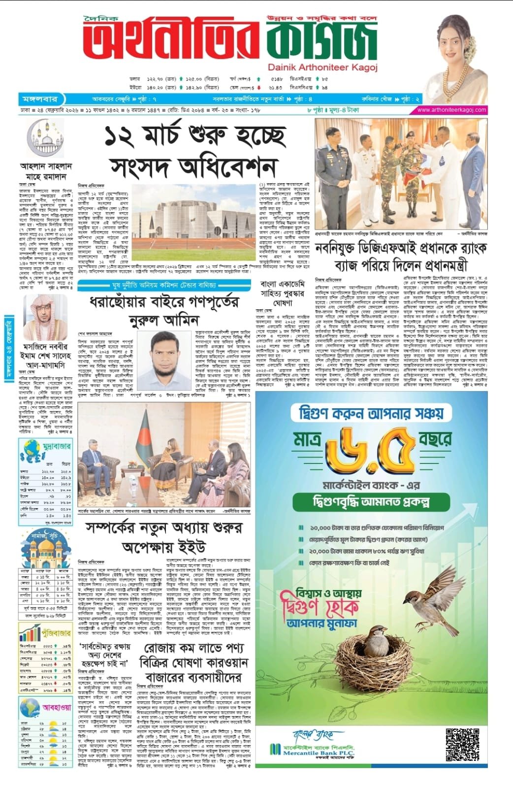 আজকের পত্রিকা